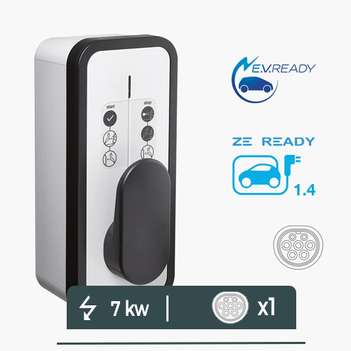 Borne Hager Witti 7 kw 1p TIC