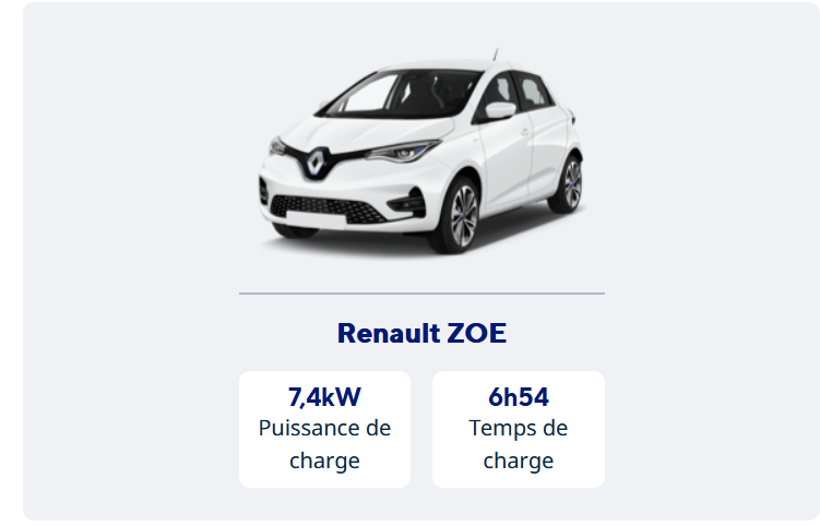 Borne de recharge Hager Witty Start à clé 7kW – Monophasé. –